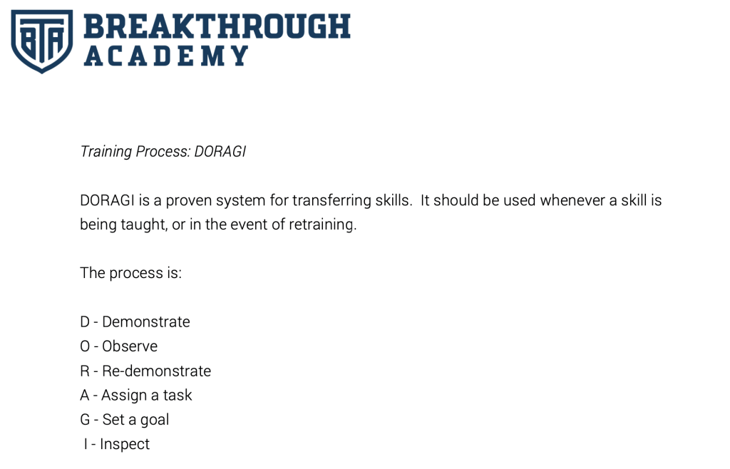 Breakthrough Academy training process