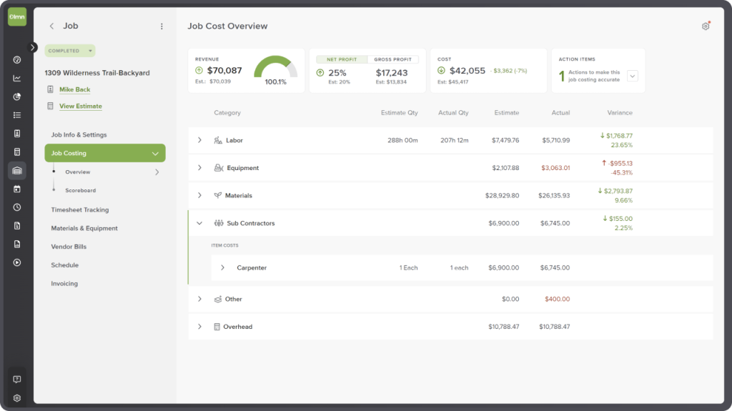 Dashboard showing job cost overview